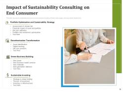Sustainability Social Concerns Consumer Solutions Business Model
