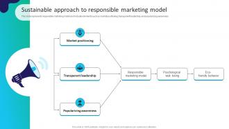 Sustainable Approach To Responsible Marketing Model