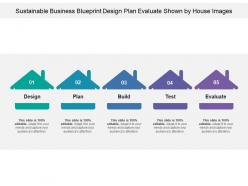 Sustainable business blueprint design plan evaluate shown by house images