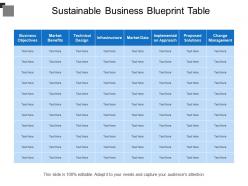 Sustainable business blueprint table