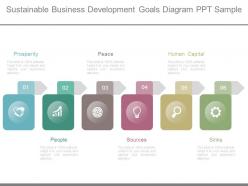 Sustainable business development goals diagram ppt sample