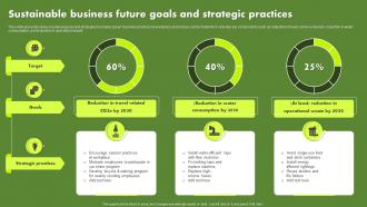 Sustainable Business Future Goals And Strategic Practices