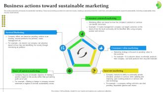 Sustainable Business Growth Business Actions Toward Sustainable Marketing