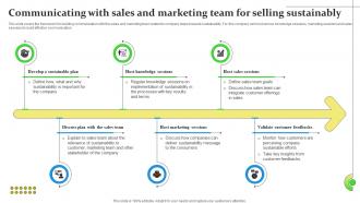 Sustainable Business Growth Communicating With Sales And Marketing Team For Selling