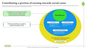 Sustainable Business Growth Contributing A Portion Of Earning Towards Social Cause