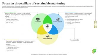 Sustainable Business Growth Focus On Three Pillars Of Sustainable Marketing