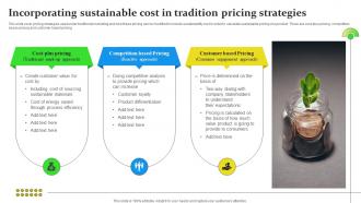 Sustainable Business Growth Incorporating Sustainable Cost In Tradition Pricing Strategies