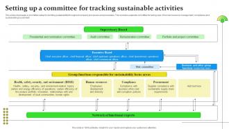 Sustainable Business Growth Setting Up A Committee For Tracking Sustainable Activities