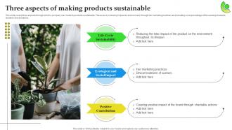 Sustainable Business Growth Three Aspects Of Making Products Sustainable
