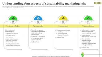 Sustainable Business Growth Understanding Four Aspects Of Sustainability Marketing Mix