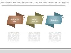 Sustainable business innovation measures ppt presentation graphics