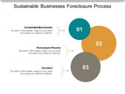 Sustainable businesses foreclosure process business crisis management plan cpb