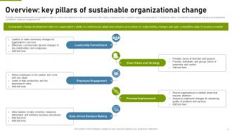 Sustainable Change Management For Revolutionizing Success CM MM Slides Image