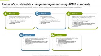 Sustainable Change Management For Revolutionizing Success CM MM Impactful Image