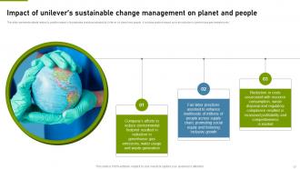 Sustainable Change Management For Revolutionizing Success CM MM Compatible Image