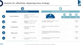 Sustainable Competitive Advantage Analysis For Effectively Deploying Focus Strategy