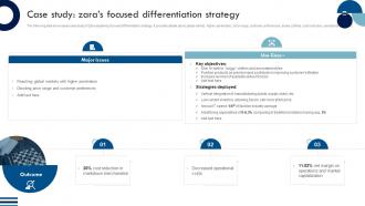 Sustainable Competitive Advantage Case Study Zaras Focused Differentiation Strategy