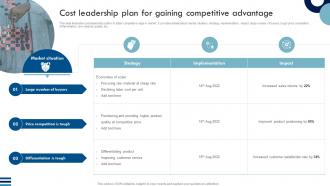 Sustainable Competitive Advantage Cost Leadership Plan For Gaining Competitive Advantage