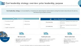 Sustainable Competitive Advantage Cost Leadership Strategy Overview Price Leadership Purpose
