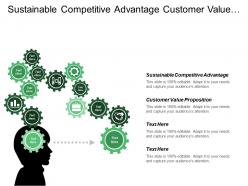 Sustainable competitive advantage customer value proposition growth strategies