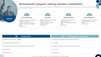 Sustainable Competitive Advantage Environmental Program Catering Business Sustainability