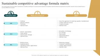 Sustainable Competitive Advantage Formula Matrix