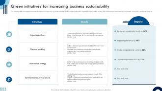 Sustainable Competitive Advantage Green Initiatives For Increasing Business Sustainability