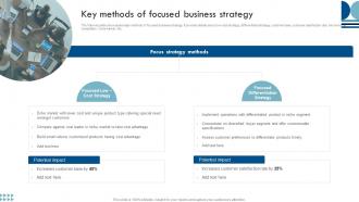 Sustainable Competitive Advantage Key Methods Of Focused Business Strategy