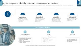 Sustainable Competitive Advantage Key Techniques To Identify Potential Advantages For Business