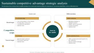 Sustainable Competitive Advantage Strategic Analysis