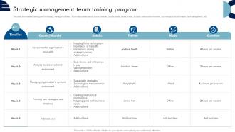 Sustainable Competitive Advantage Strategic Management Team Training Program