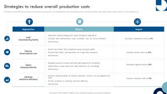 Sustainable Competitive Advantage Strategies To Reduce Overall Production Costs