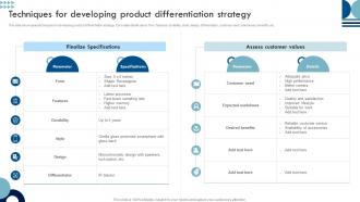 Sustainable Competitive Advantage Techniques For Developing Product Differentiation Strategy