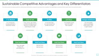 Sustainable competitive advantages and key travel and tourism startup company