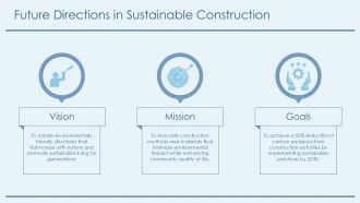 Sustainable Construction Practices Overview PPT Summary AT Captivating Idea