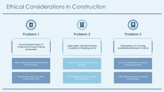 Sustainable Construction Practices Overview PPT Summary AT Pre designed Idea