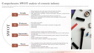 Sustainable Cosmetic Business Plan Comprehensive SWOT Analysis Of Cosmetic Industry BP SS