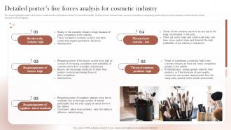 Sustainable Cosmetic Business Plan Detailed Porters Five Forces Analysis For Cosmetic Industry BP SS