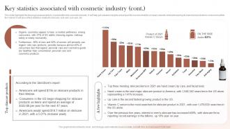 Sustainable Cosmetic Business Plan Key Statistics Associated With Cosmetic Industry BP SS Professionally Images