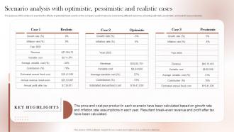 Sustainable Cosmetic Business Plan Scenario Analysis With Optimistic Pessimistic And Realistic BP SS