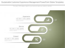Sustainable customer experience management powerpoint slides templates