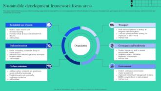 Sustainable Development Framework Focus Areas