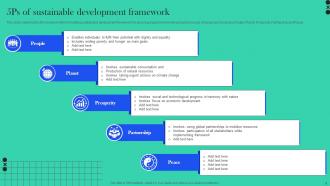 Sustainable Development Framework Powerpoint Ppt Template Bundles Engaging Graphical
