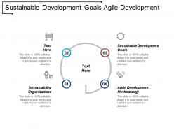 Sustainable development goals agile development methodology sustainability organizations cpb