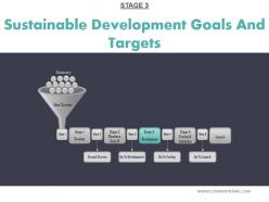 Sustainable development goals and targets powerpoint shapes