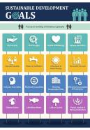 Sustainable Development Goals To Overcome World Challenges