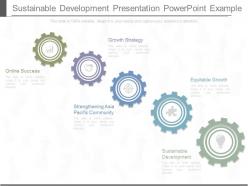 Sustainable Development Presentation Powerpoint Example