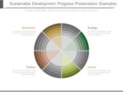 Sustainable Development Progress Presentation Examples