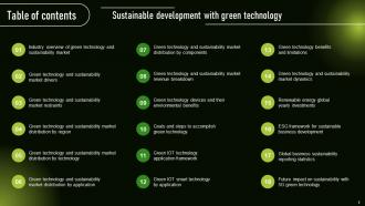 Sustainable Development With Green Technology Powerpoint PPT Template Bundles DK MD Aesthatic Informative