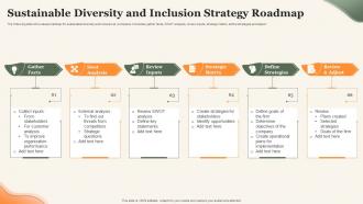 Sustainable Diversity And Inclusion Strategy Roadmap